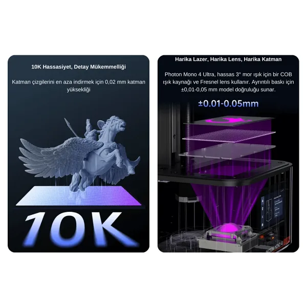 Anycubic Photon Mono 4 Ultra 10K Kapalı Kasa Hızlı Reçineli 3D Yazıcı