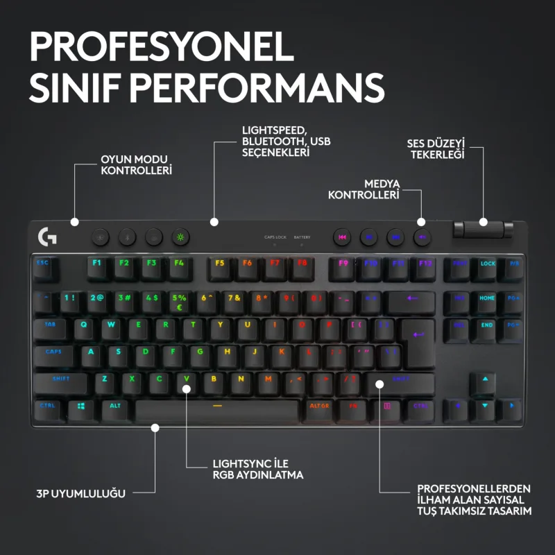 Logitech G Pro X Tkl RGB Tactile Switch Kablolu/Kablosuz Mekanik Oyuncu Klavyesi - Görsel 5