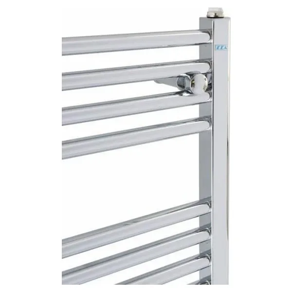 Eca 500/700 Krom Havlupan