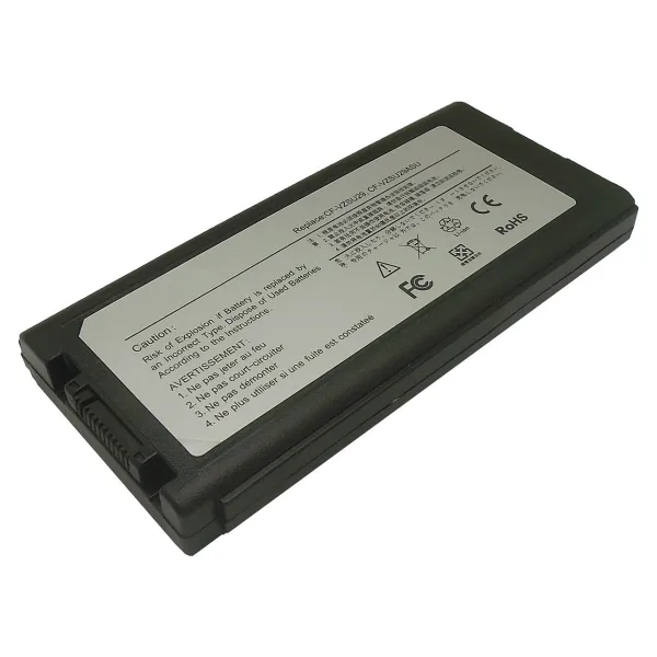 RETRO Panasonic ToughBook CF-29, CF-VZSU29 Noteboook Bataryası