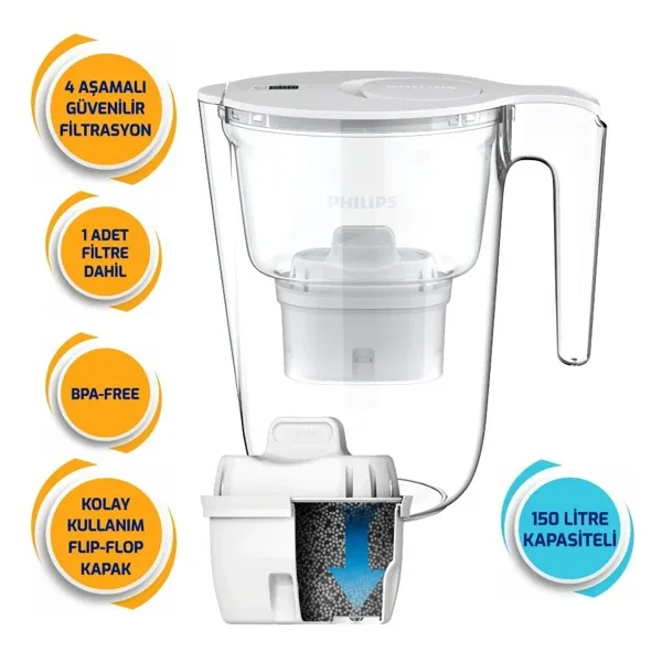 Philips Su Arıtma Filtreli Sürahi 3,4 L (AWP2953WHT) - -- - Beyaz