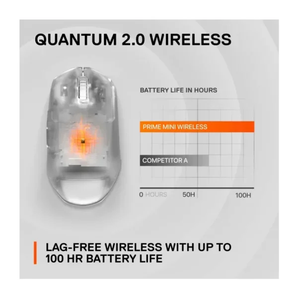 SteelSeries Prime Wireless Şarjlı Optik Kablosuz Oyuncu Mouse