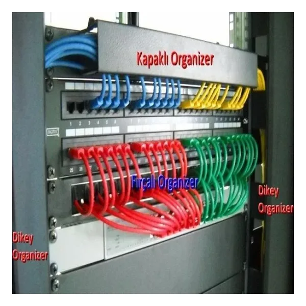 Formrack 1U Fırçalı Organizer