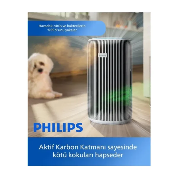 Philips 135 M2 Kapasiteli Uygulama Kontrollü Hava Temizleme Cihazı %99,9 Virüs ve Bakteri Giderici Nanoprotect Hepa Filtreli Geniş Salon Tipi Üstün Temizleme Gücü AC3220 - Beyaz