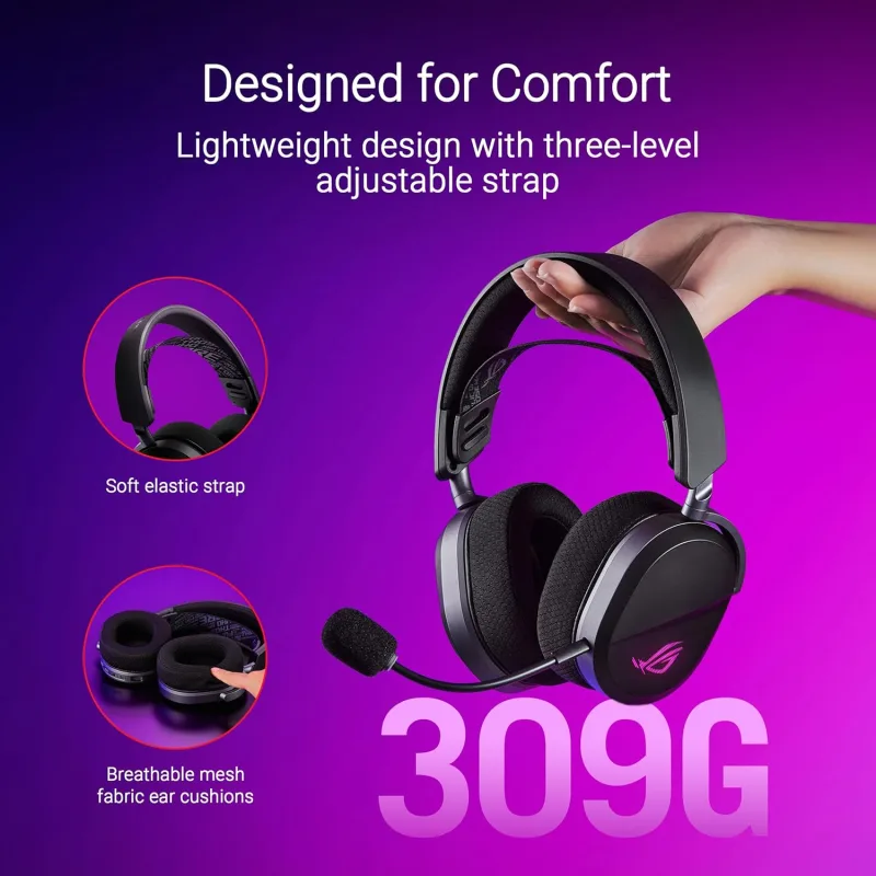 Asus Rog Pelta RGB Kablosuz Kulak Üstü Oyuncu Kulaklığı - Görsel 2