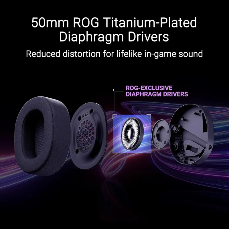 Asus Rog Pelta RGB Kablosuz Kulak Üstü Oyuncu Kulaklığı - Görsel 4