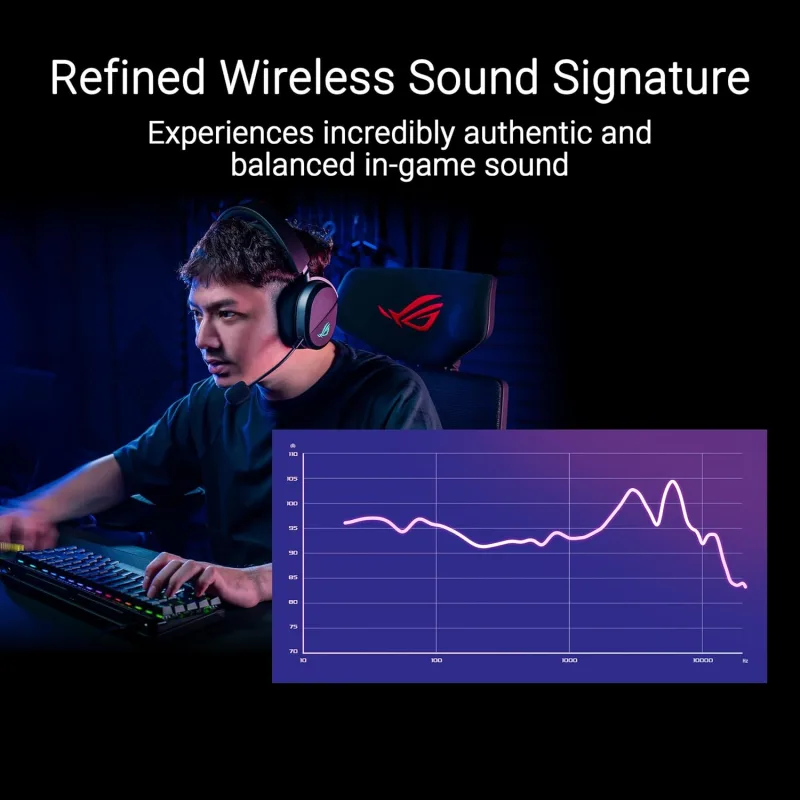 Asus Rog Pelta RGB Kablosuz Kulak Üstü Oyuncu Kulaklığı - Görsel 5