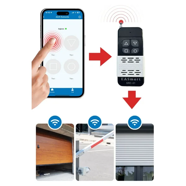 EASmart WiFi Akıllı Kepenk Kumandası (Kodlanabilir Otopark Bariyer Garaj Kepenk Kumandası) - Akıllı Kumanda WiFi