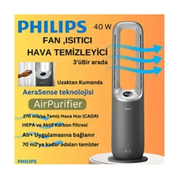 Philips Phılıp 3'ü 1 Arada Hava Temizleyici, Fan ve Isıtıcı, Uzaktan Bağlantı - Gri