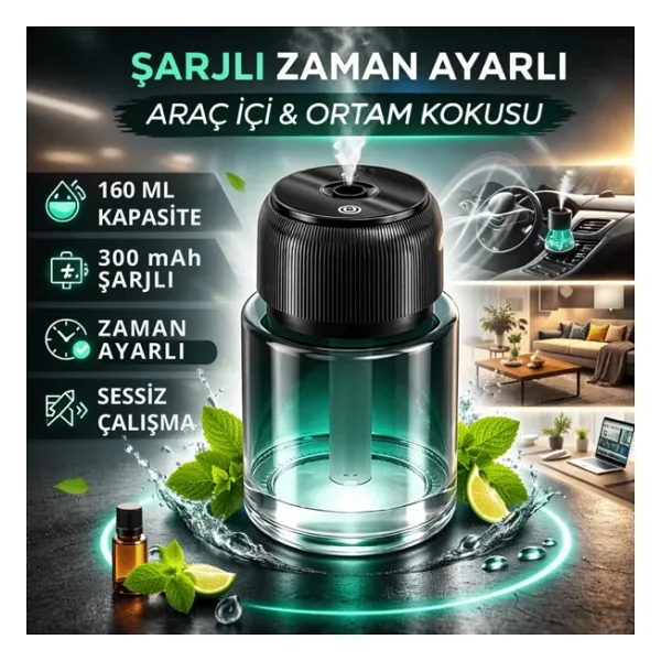 Coofbe Otomatik 160Ml Şarjlı Araç Aroma Difüzör Oto Kokusu Işıklı Ev Oda Araba Koku Makinası Aromaterapi