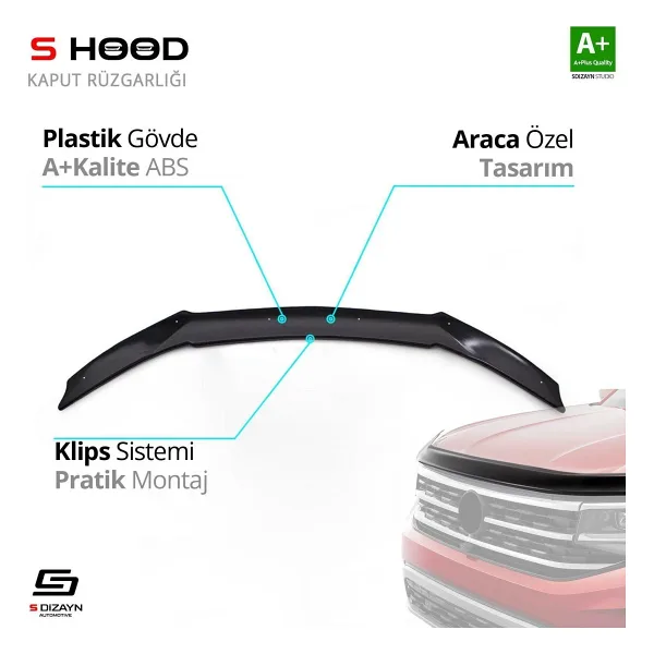 S-Dizayn Mercedes Uyumlu Sprinter Abs Plastik Kaput Rüzgarlığı 2019 Üzeri A+Kalite Parça