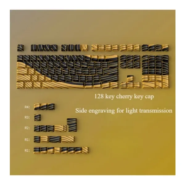 silabor Counter line Keycaps Tuş Takımı Mekanik Klavye Tuş Takımı