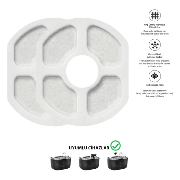 STAYPURE Aktif Karbon Yedek Filtre 2 Adet (KPF-10555 Su Pınarı Uyumlu)