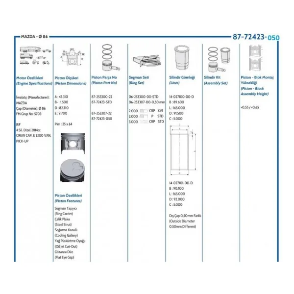 Piston Sekman E2200 1998- 0.50 Olcu