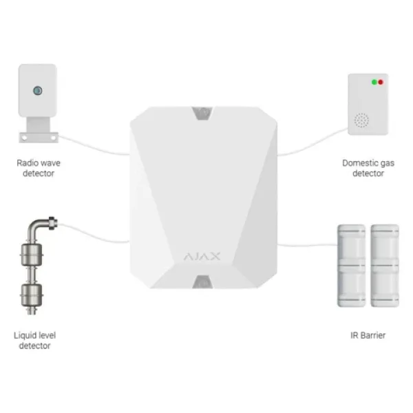 Ajax Multitransmitter 3. Parti Kablolu Sistemler Için Ajax Kablosuza Çevirici Entegrasyon Modülü Siyah
