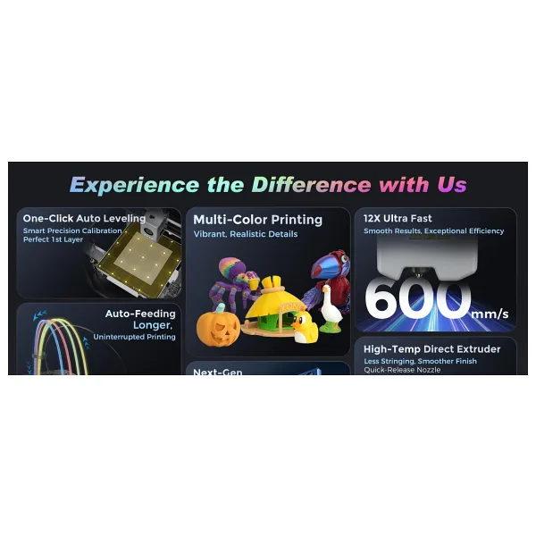 Flashforge Adventurer 5X AD5X Hızlı 3D Yazıcı