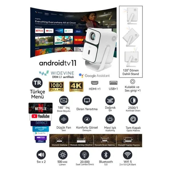 Wanbo T2 Ultra 500 Lümen Full HD Wi-Fi Android Projeksiyon Cihazı