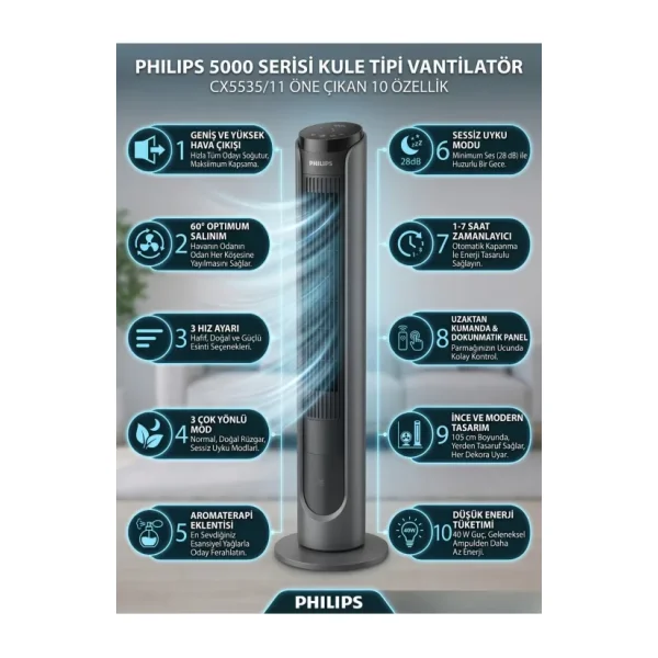 Philips 5000 Serisi Kule Fan - 28 dB Sessiz Soğutma, Aroma Difüzörlü, 60 Derece Salınımlı, Dokunmatik Ekran, Çocuk Kilitli, Doğal Rüzgar Etkili, Kumandalı 40W Enerji Tasarruflu Vantilatör