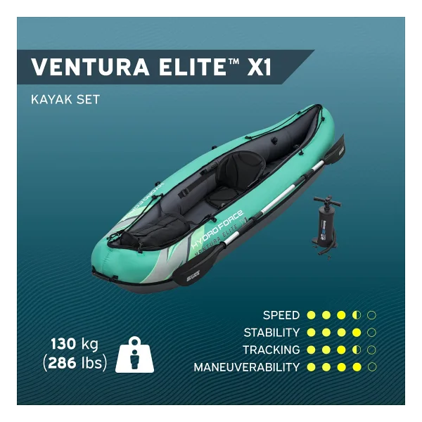 Hydro Force 65118 Ventura 280 cm Tek Kişilik Şişme Kano
