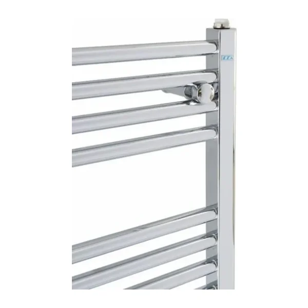 Eca 500/1100 Krom Havlupan