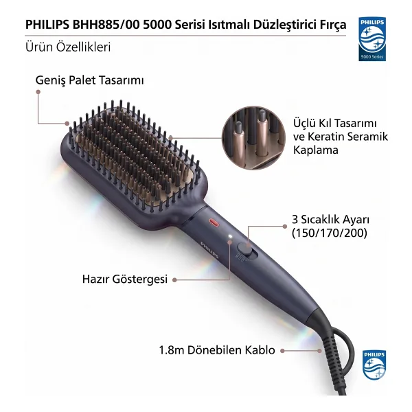 Philips Profesyonel Saç Düzleştirici Tarak, Pürüzsüz ve Dolgun Saçlar Yaratmak Için, 3 Farklı Isı Ayarı, 2 Yıl Türkiye Garantili