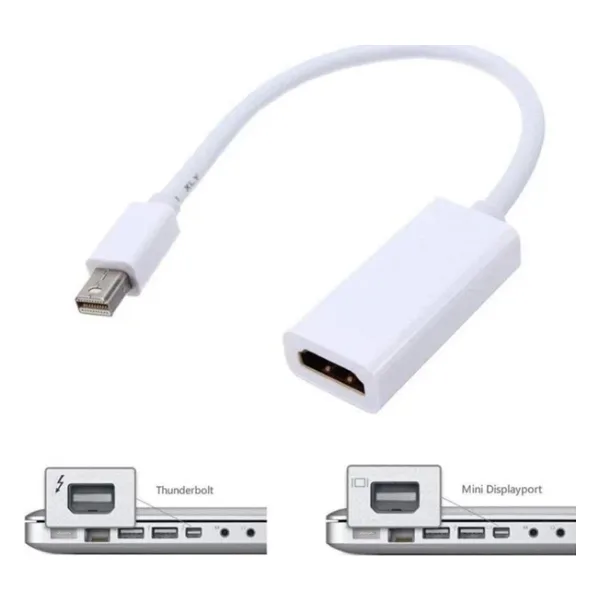 Mini Displayport To Hdmi Dönüştürücü Mini Dp Hdmı Mini Display In Hdmi Out Converter Thunderbolt