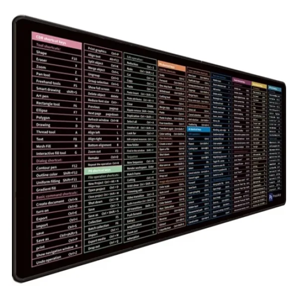 Digipod Oyuncu Mouse Pad 90X40 Cm
