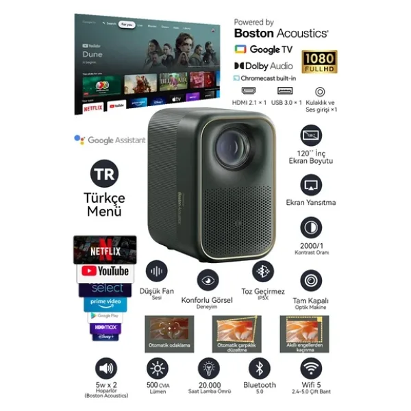 Formovie Xming Page One 320 Lümen Full Hd Projeksiyon Cihazı-Ambalaj Hasarlı (Ürünün Ortasında Ufak Bir Ölü Piksel Var)