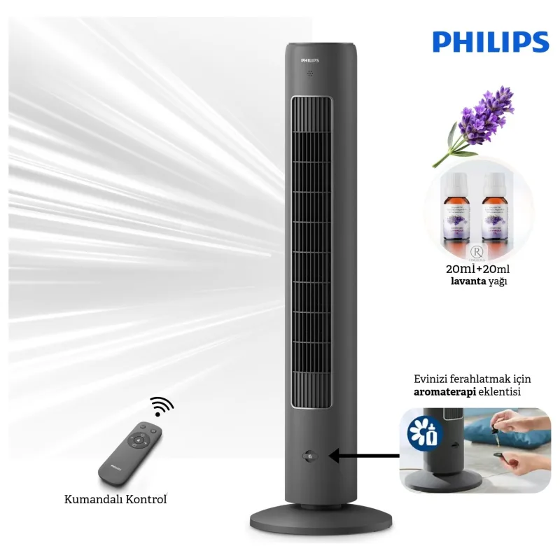 Philips Ince Tasarım Doğa Rüzgar Modu 5000 Serisi Kule Tipi Vantilatör, Uzaktan Kumanda, Aroma Özelliği Ile Havanızı Değiştirin - 001-Siyah