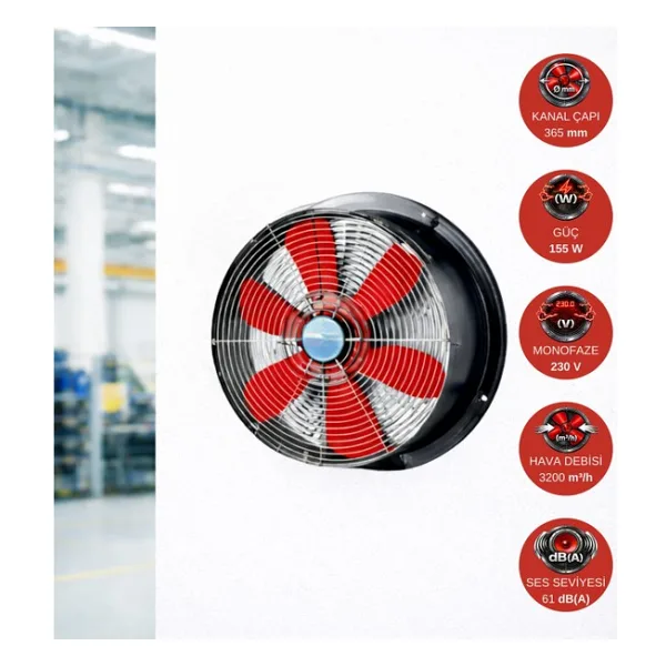 Dündar 34.5 cm SM 35 155 watt 3200 m3/h 1420 DD 220/230 volt Monofaze Aksiyal Tip Sanayi Fanı Aspiratörü