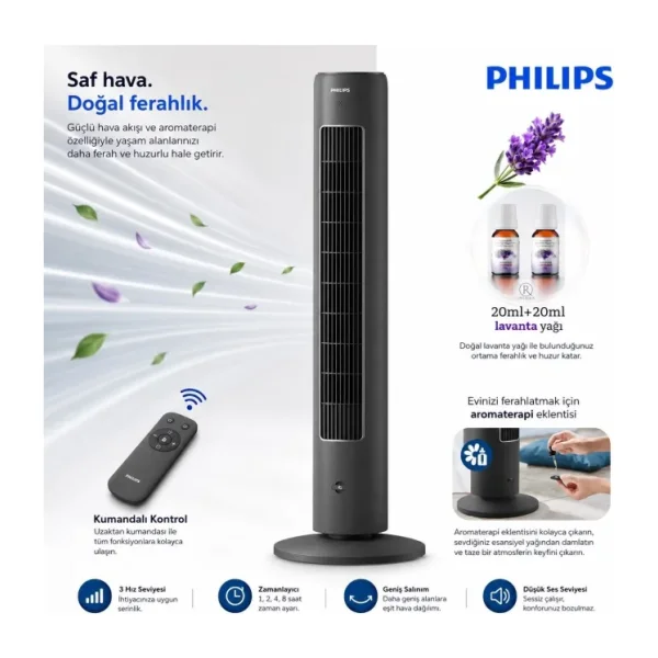 Philips Kumandalı 5000 Serisi Kule Tipi Vantilatör, Aroma Koku Özellikli + 40ML Uçucu Doğal Lavanta Yağı 40 W, 28 Db - Siyah