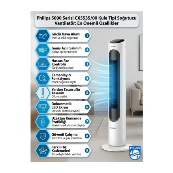 Philips 5000 Serisi Kule Fan - 28 Db Sessiz Soğutma, Aroma Difüzörlü, 60 Derece Salınımlı, Dokunmatik Ekran, Çocuk Kilitli, Doğal Rüzgar Etkili, Kumandalı 40W Soğutucu Serinletici Vantilatör,