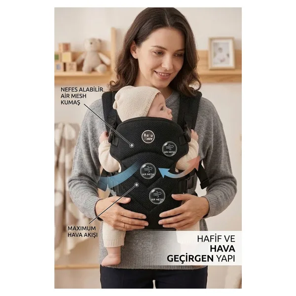 Air Mesh Kanguru Anakucağı Bebek Taşıma Çantası