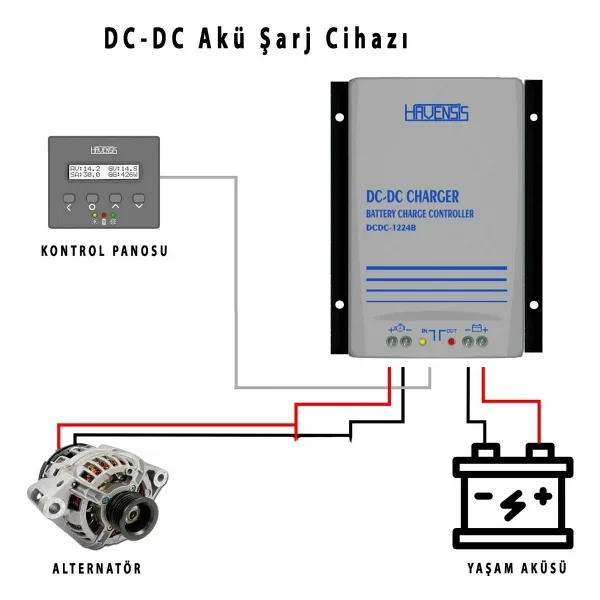 Havensis Tek Yönlü Dc-Dc 12V / 24V 40A Akü Şarj Cihazı - Alternatörden Akü Şarjı (Karavan, Tekne, Araç)