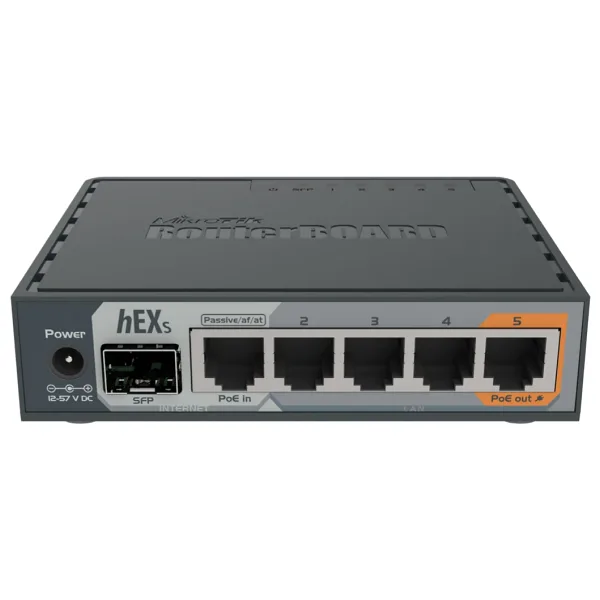 RB760iGS HEX S