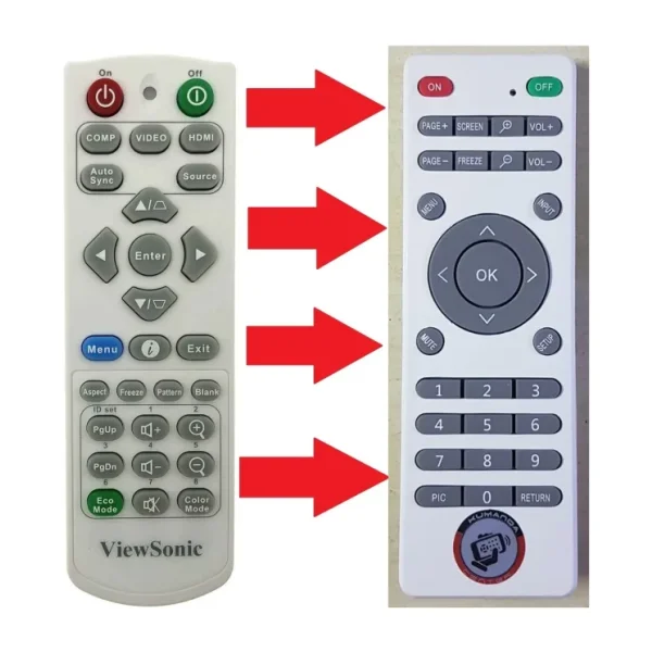 ViewSonic Q-3101 / A0001005pa500 Pa503 Pg700 Ps500 Ps501 Vs16907 Vs16909 Projeksiyon Kumandası