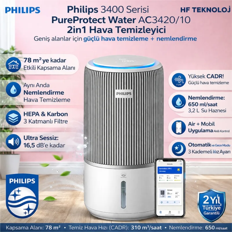 Philips Pureprotect Water 3400 Serisi Akıllı 2 In 1 Hava Temizleyici Ve Nemlendirici Beyaz Gri +Philips Saç Düzleştirici Hediye