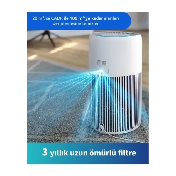 Philips 109 M2 Kapsama Alanlı Wi-Fi Destekli Sessiz Hava Temizleyici Silentwings Teknolojisi Ile Havayı Virüs Toplar Büyük Oda ve Evler Için Akıllı Temizleyici - Beyaz