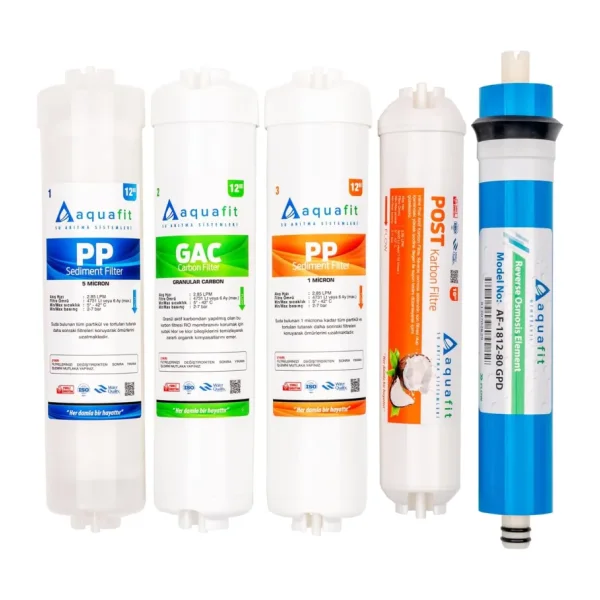 Aquafit Kapalı Kasa Su Arıtma Cihazı İki Tarafı Çubuklu 5'li Filtre Seti