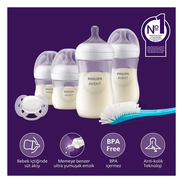 Philips Avent Natural Response Doğal Tepkili Cam Biberon 2'li Set, 120ml + 240ml, 0+ Ay ve 1+ Ay, BPA İçermez