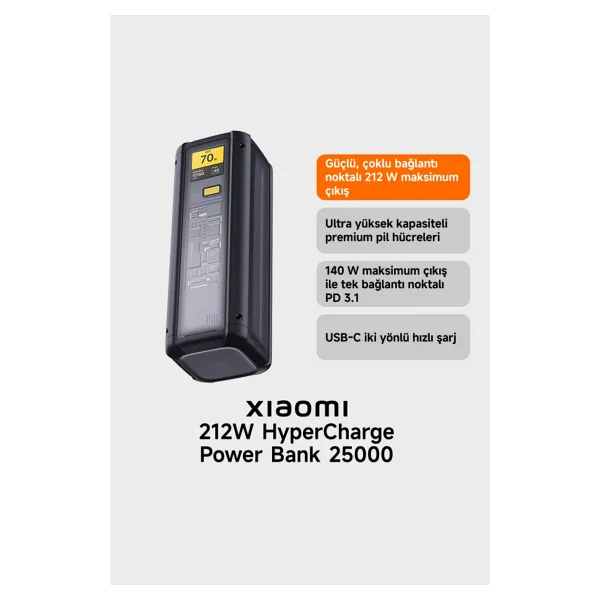 Xiaomi 212 W HyperCharge 25000 mAh Hızlı Şarj Powerbank