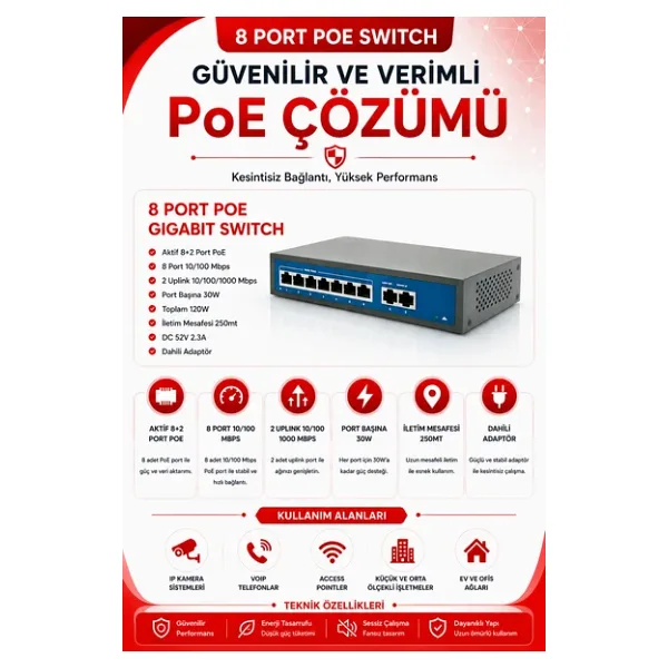 8 Port 10/100/1000Mbps 8+2 Gigabit Poe Switch