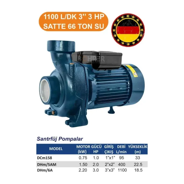 Böhrer 80A 3'' ,2.25 Kw 3 Hp Santrifüj , Saatte 66 Ton Su, Tarla Sulama Bahçe Sulama Fiskiye Sulama Motoru