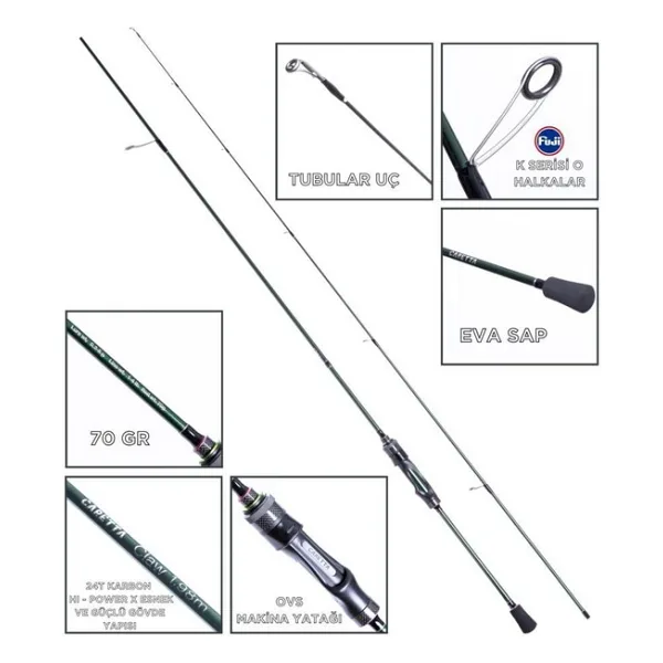 Caretta Caretta Claw 198 cm 0.3-6gr Lrf Kamışı