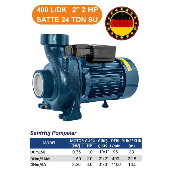 Böhrer 50A 2'' ,1.5 Kw 2 Hp Santrifüj , Saatte 24 Ton Su, Tarla Sulama Bahçe Sulama Fiskiye Sulama Motoru