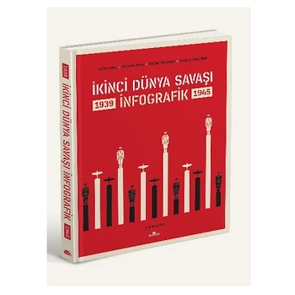 İkinci Dünya Savaşı: İnfografik (Ciltli) - Jean Lopez