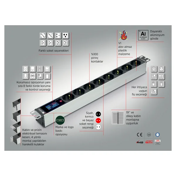 Dorax 19'' 2U 8 Schuko Soketli (4x2), 1x16A Sigortalı, 2Mt 3x1,5 TTR Kablolu, Schuko Fişli SMART PDU