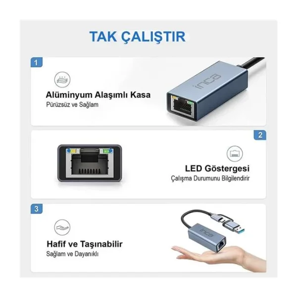 Inca Iutp-01tx Type-C To Ethernet Dönüştürücü