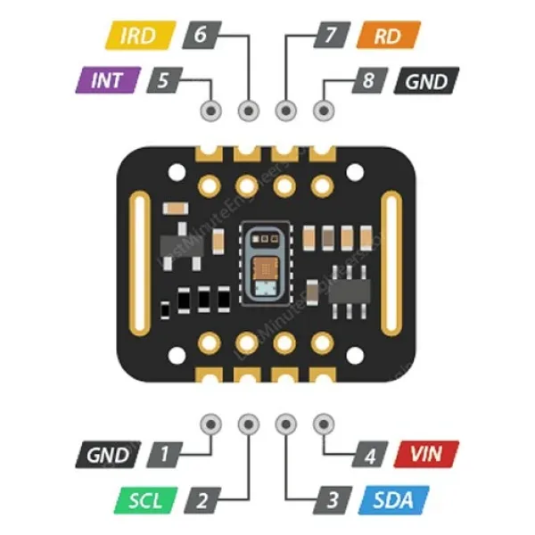 MAX30102 Nabız Kalp Atış Hızı Sensörü Biyosensör I2C Kandaki Oksijen Konsantrasyonu Ölçümü