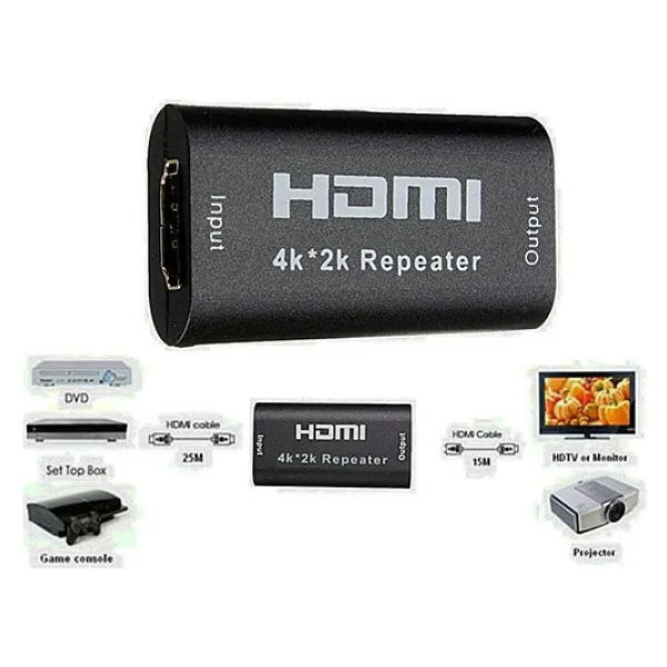 Alfais 4868 HDMI Dönüştürücü